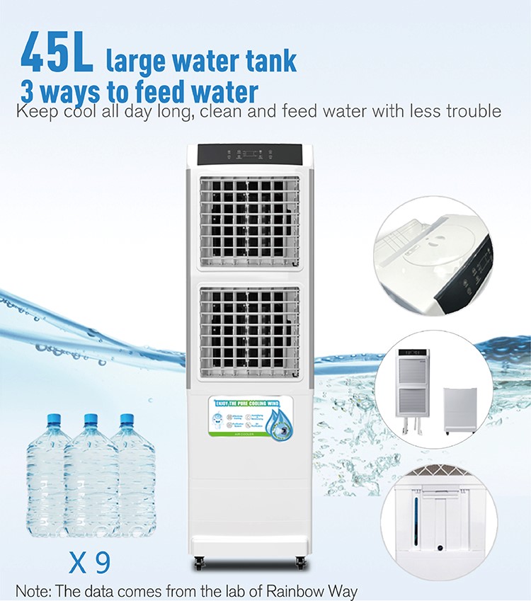 RBW New Exclusive Evaporative Air Cooler — One of a Kind Summer Cooling Solution