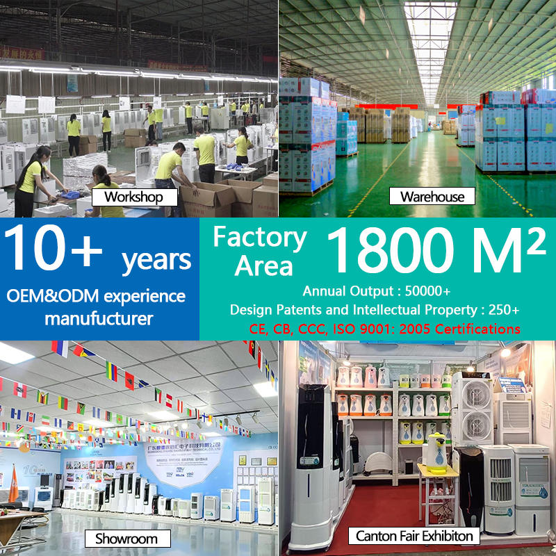 Urgent hiring for foreign trade salesmen! No cap on commissions!